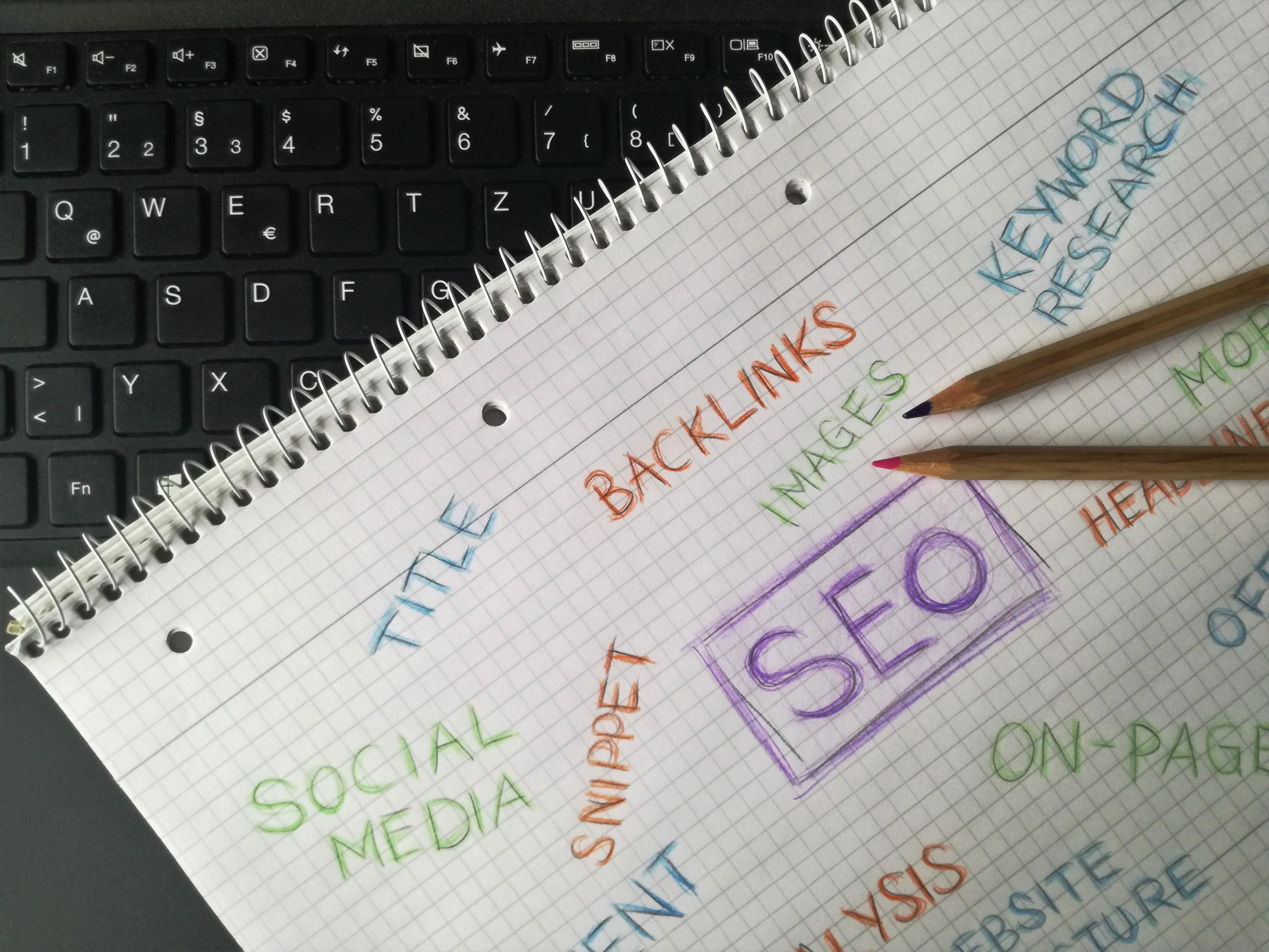 Search Engine Optimization